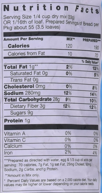 Gluten-Free Bread Mix 2