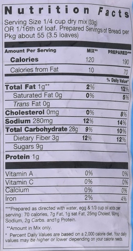 Gluten-Free Bread Mix 2