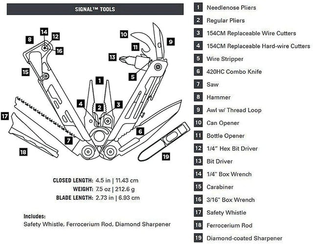 Signal Camping Multitool 2