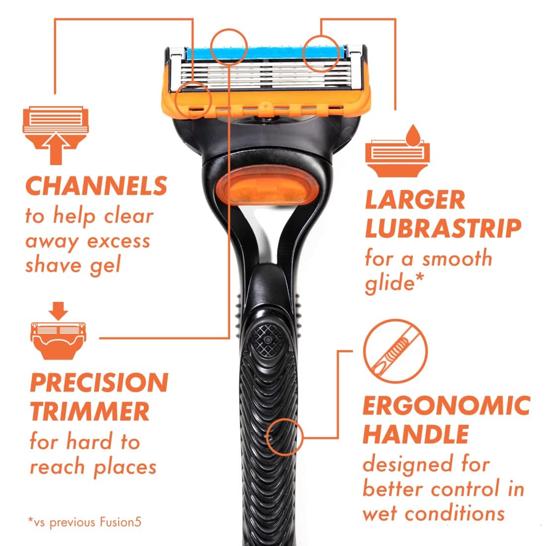 Fusion5 (1 Handle + 4 Refill Blades) 2