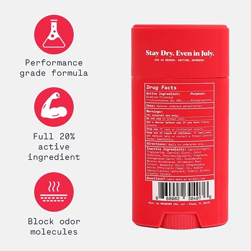 Antiperspirant Deodorant Stick 2