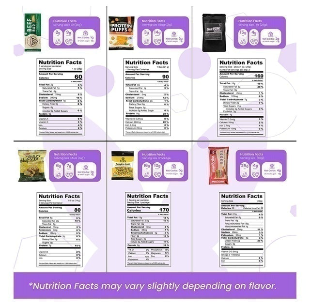 KETO Snack Box 2