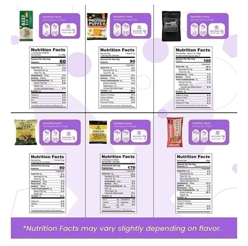 KETO Snack Box 2