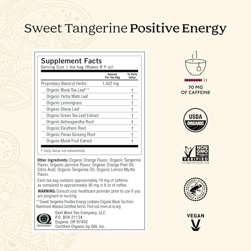 Sweet Tangerine Positive Energy Tea 2
