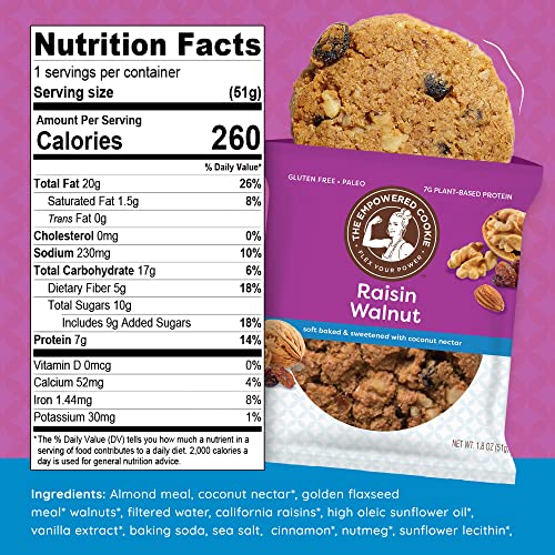 Raisin Walnut Cookies 2
