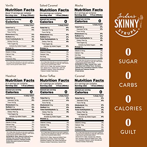 Classic Syrup Sampler 2