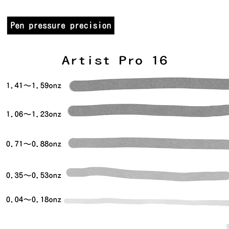 Artist Pro 16 2