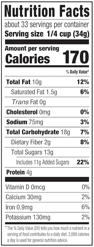 Cranberry & Nuts Trail Mix 2
