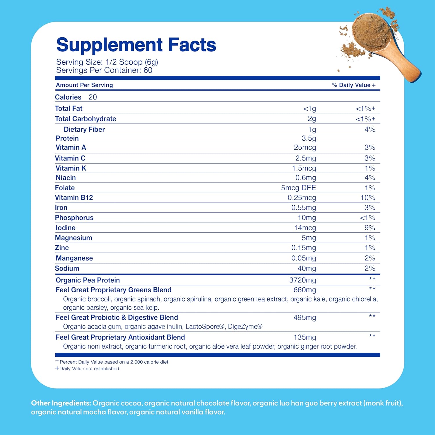 Nutritional Shake 2