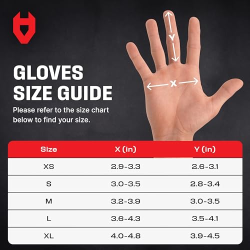 Cut Resistant Gloves 2