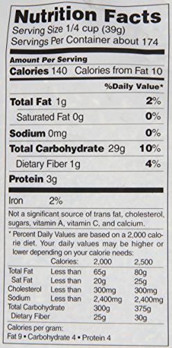 Premium Brown Rice 2