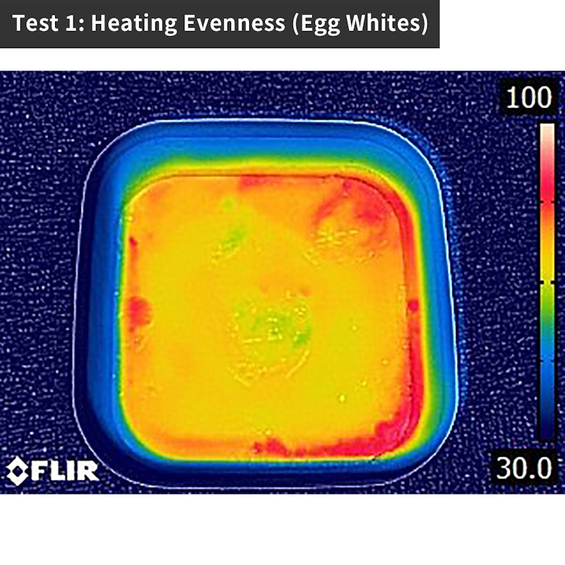 Countertop Microwave 7