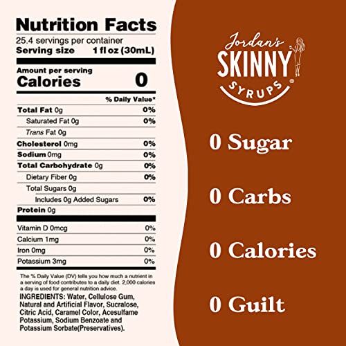 Sugar Free Pumpkin Spice Syrup 2