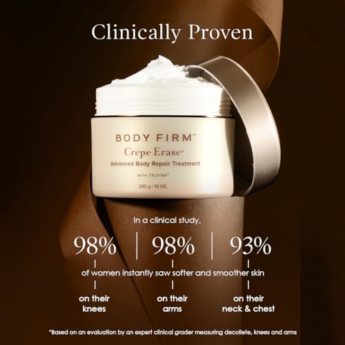 Advanced Body Repair Treatment 2