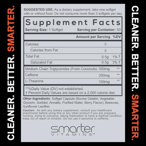Caffeine and L-Theanine Capsules 2
