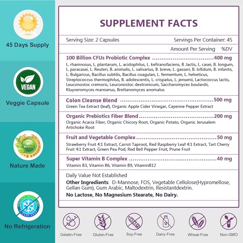 Prebiotics Fiber & Colon Cleanse Blend 2