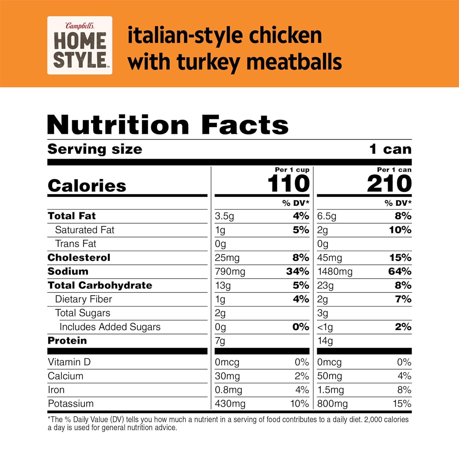 Homestyle Italian-Style Chicken Soup With Turkey Meatballs 2