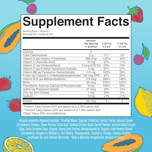 Kids Multivitamin Gummies 2