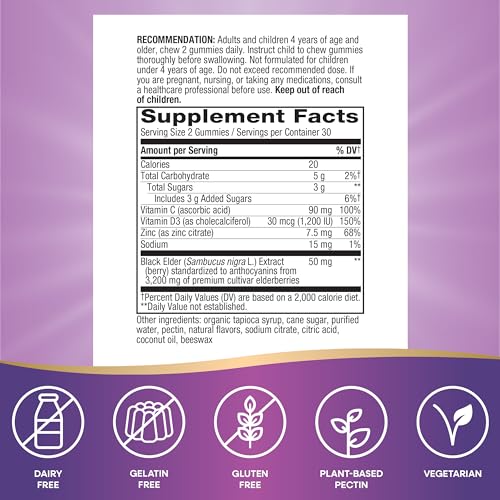 Sambucus Gummies 2