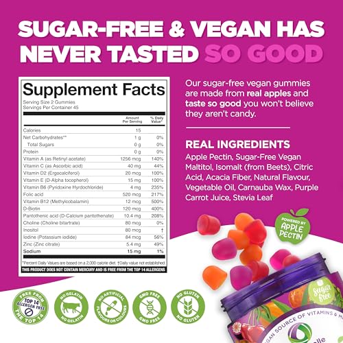 Nutramin Adult Multivitamin Gummies 2