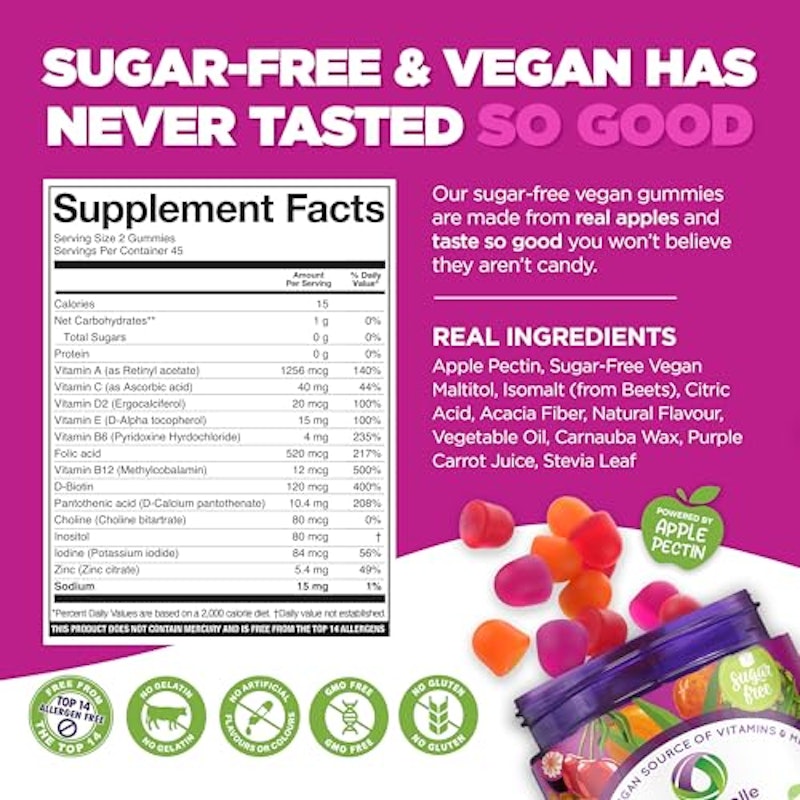 Nutramin Adult Multivitamin Gummies 2