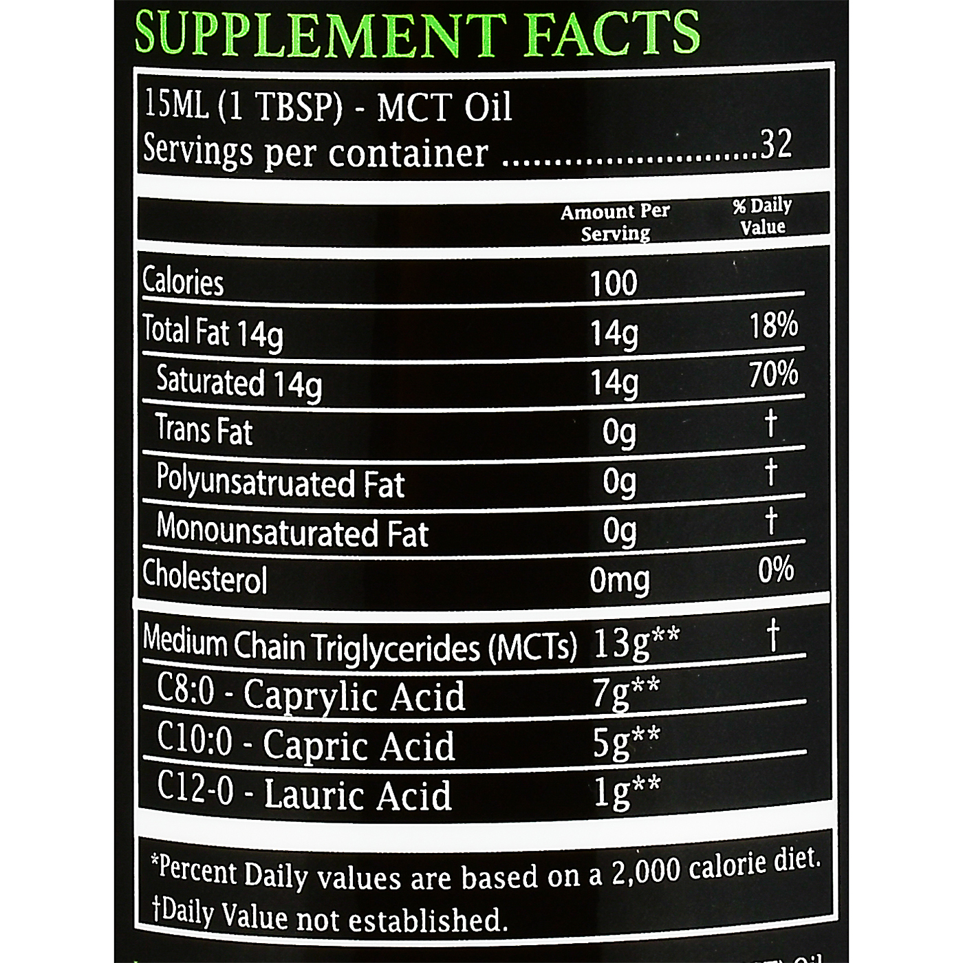 MCT Oil 2