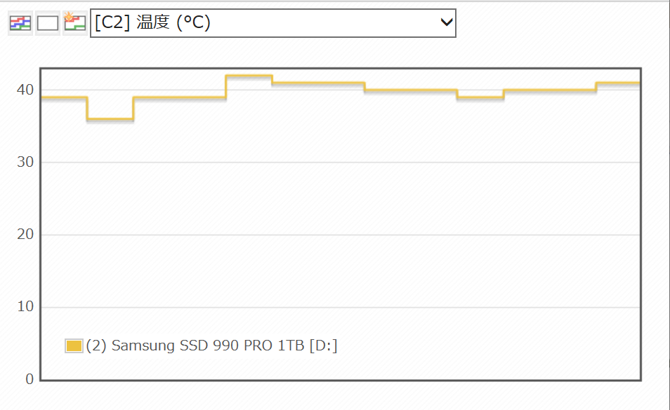 990 PRO 6