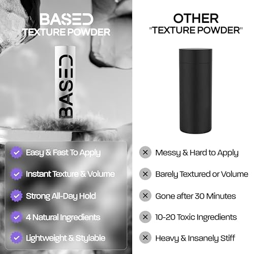 Hair Texturizing Powder 3