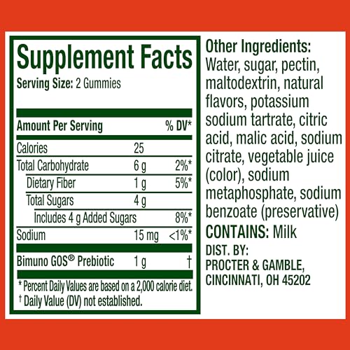 Fast-Acting Biotic Gummies 2