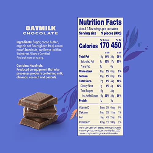 Oatmilk Chocolate 2
