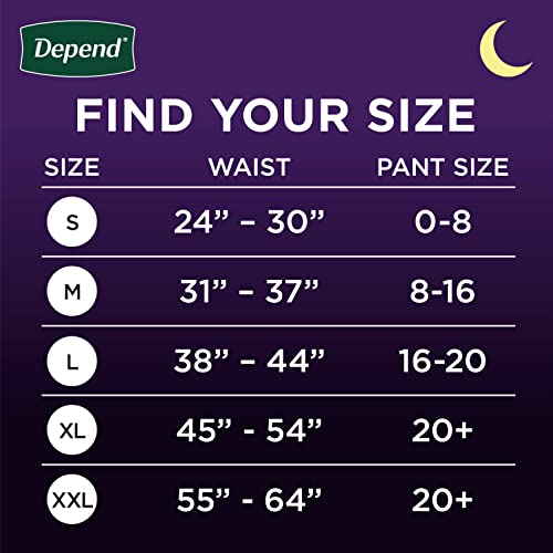 Night Defense® Underwear for Women 3
