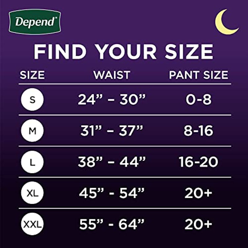 Night Defense® Underwear for Women 3