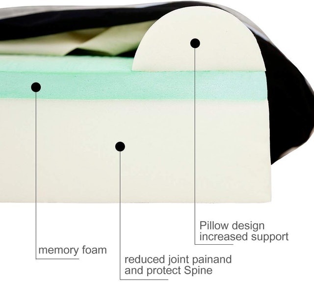 Orthopedic Memory Foam Extra Large Dog Bed 2