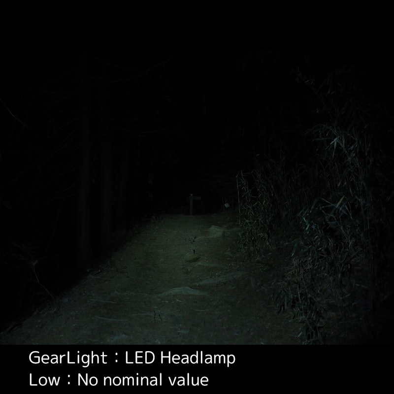 LED Headlamp 16