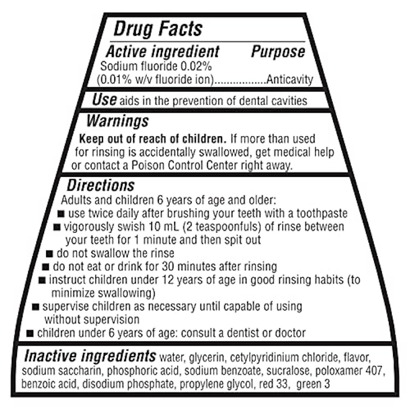 Anticavity Fluoride Mouthwash 2