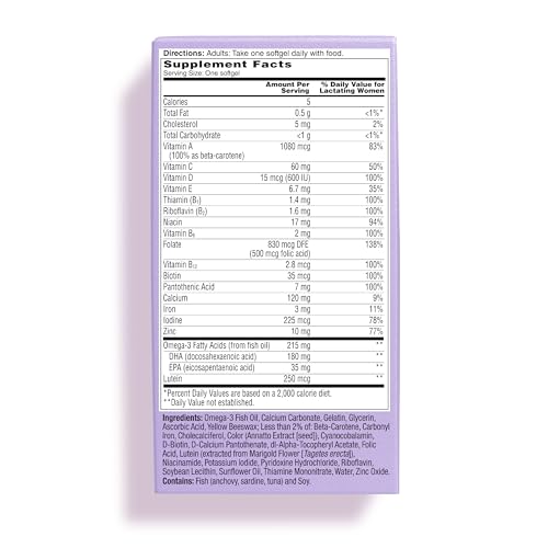 Postnatal Complete Multivitamin for Post-Pregnancy 2