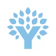 You Need a Budget YNAB 1