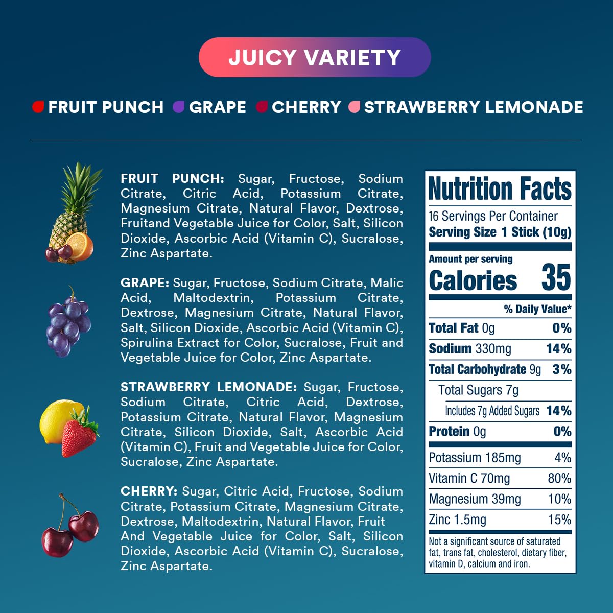Electrolyte Drink Mix Juicy Variety Pack 2