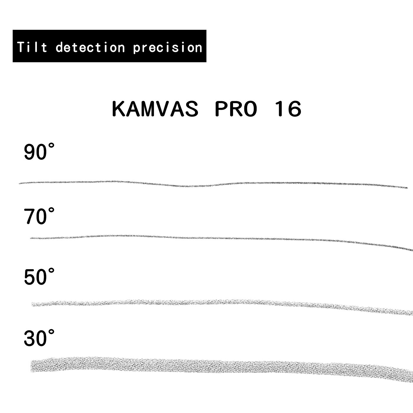 KAMVAS PRO 16 3