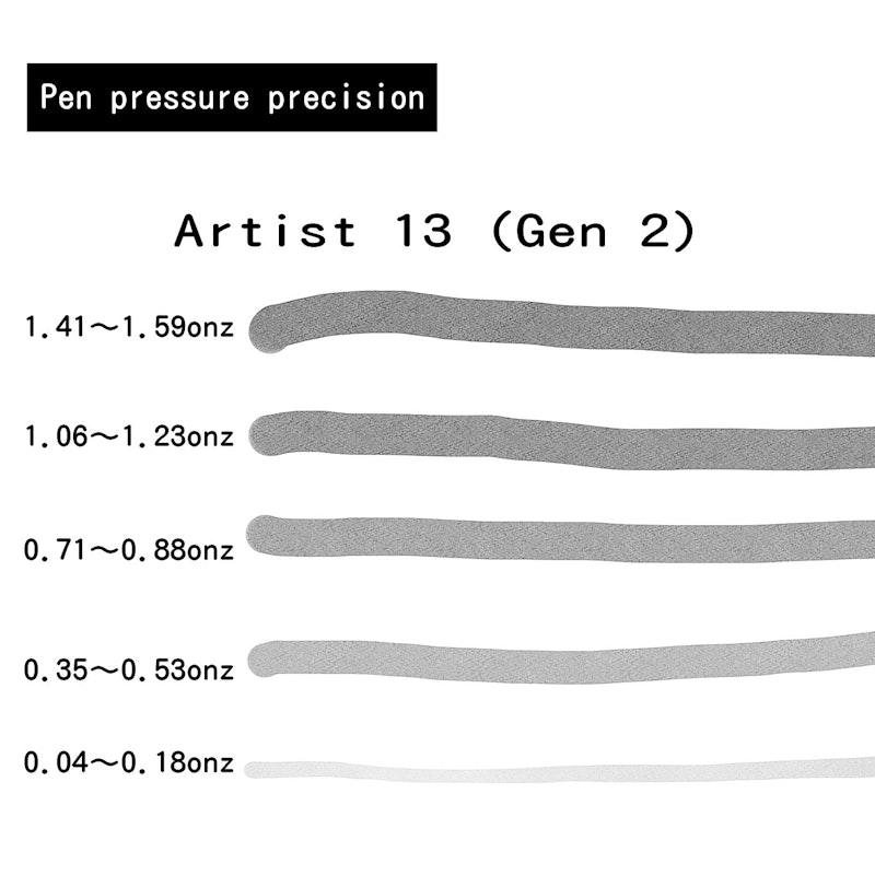Artist 13 (Gen 2) 2