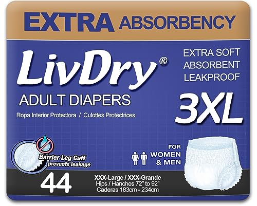 Protective Underwear: Overnight 1