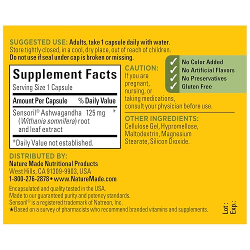 Ashwagandha Capsules 2
