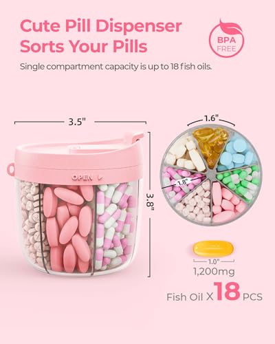 Cute Pill Dispenser 2