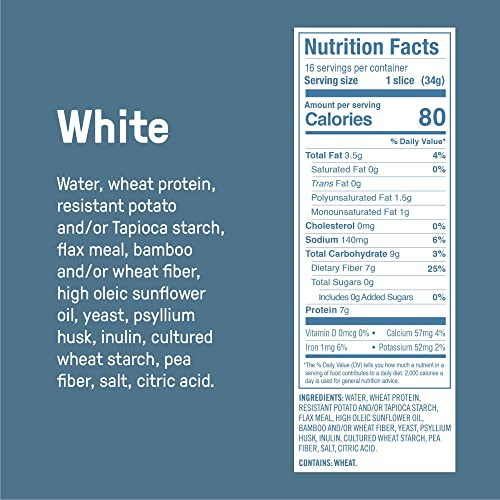 White Bread 2