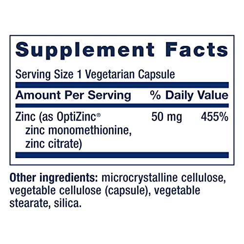 Zinc Caps 2