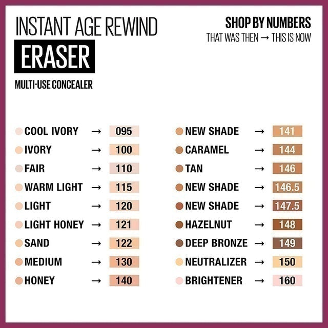 Maybelline Instant Age Rewind Eraser 2