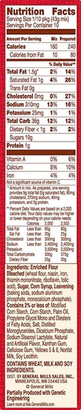 Super Moist Cake Mix 2