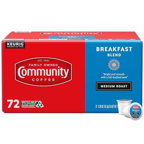 Breakfast Blend 1