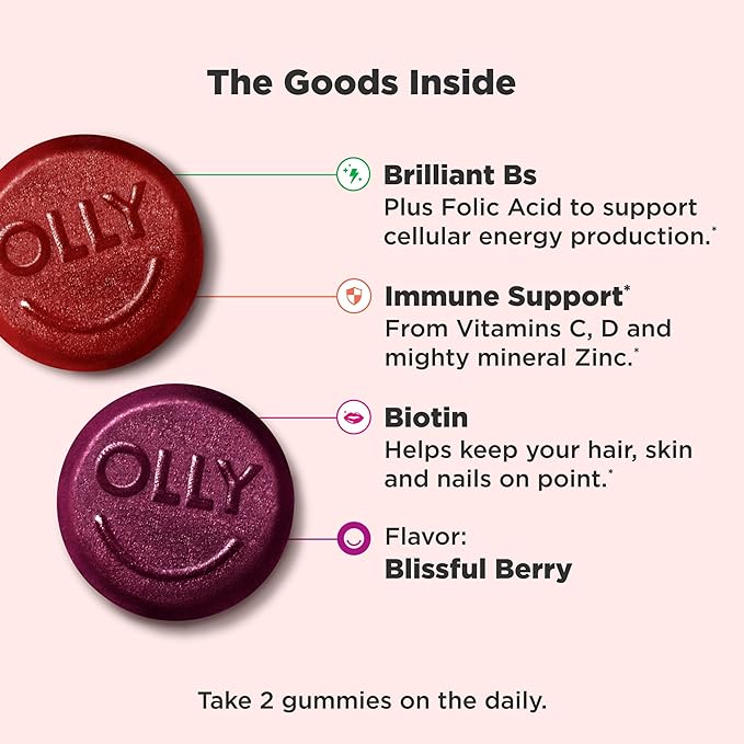 Women's Multivitamin Gummy 2