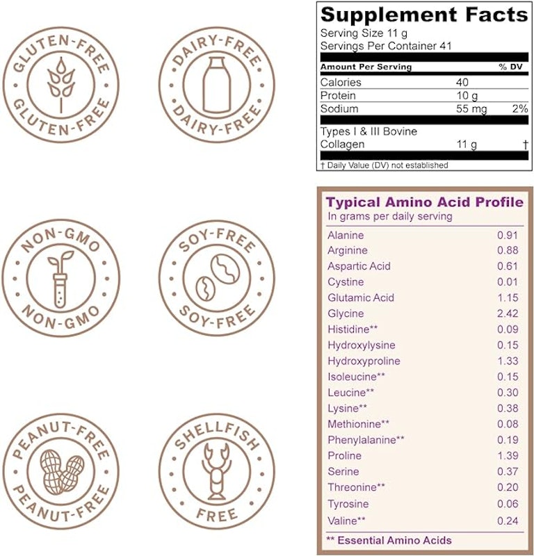 Collagen Peptides Powder 2